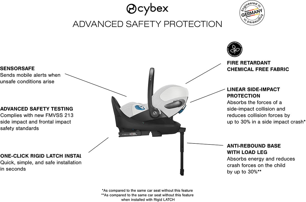 Cloud T SensorSafe Infant Car Seat