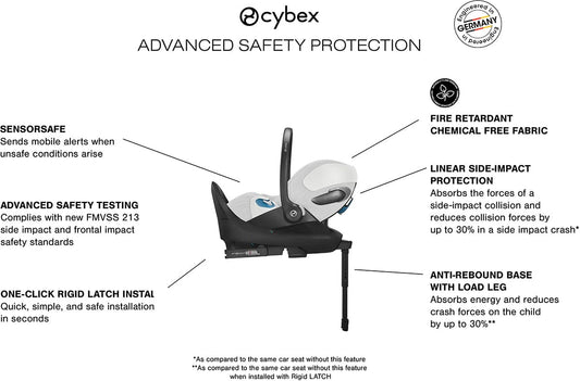 Cybex Cloud T SensorSafe Infant Car Seat - Platinum White - 524001019