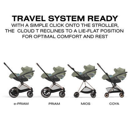 Cybex Cloud T car seat attached to e-Priam Priam Mios and Coya strollers