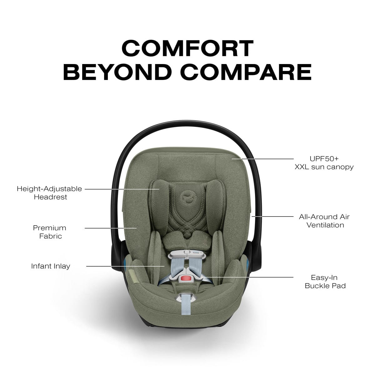 Cybex infant car seat features including adjustable headrest, XXL sun canopy, air ventilation, and infant inlay