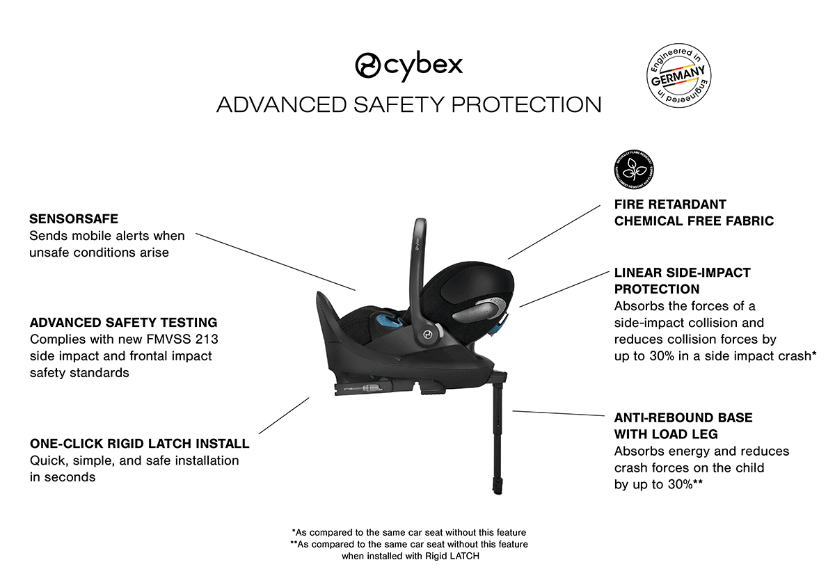 Cybex Cloud T SensorSafe Infant Car Seat