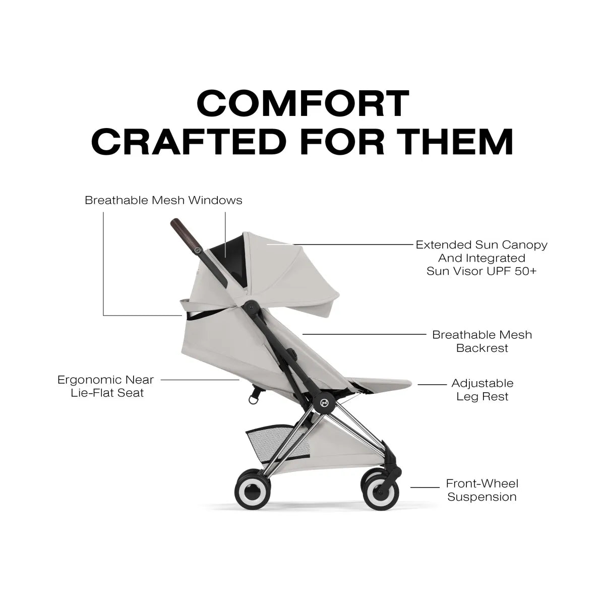 Cybex Coya Stroller