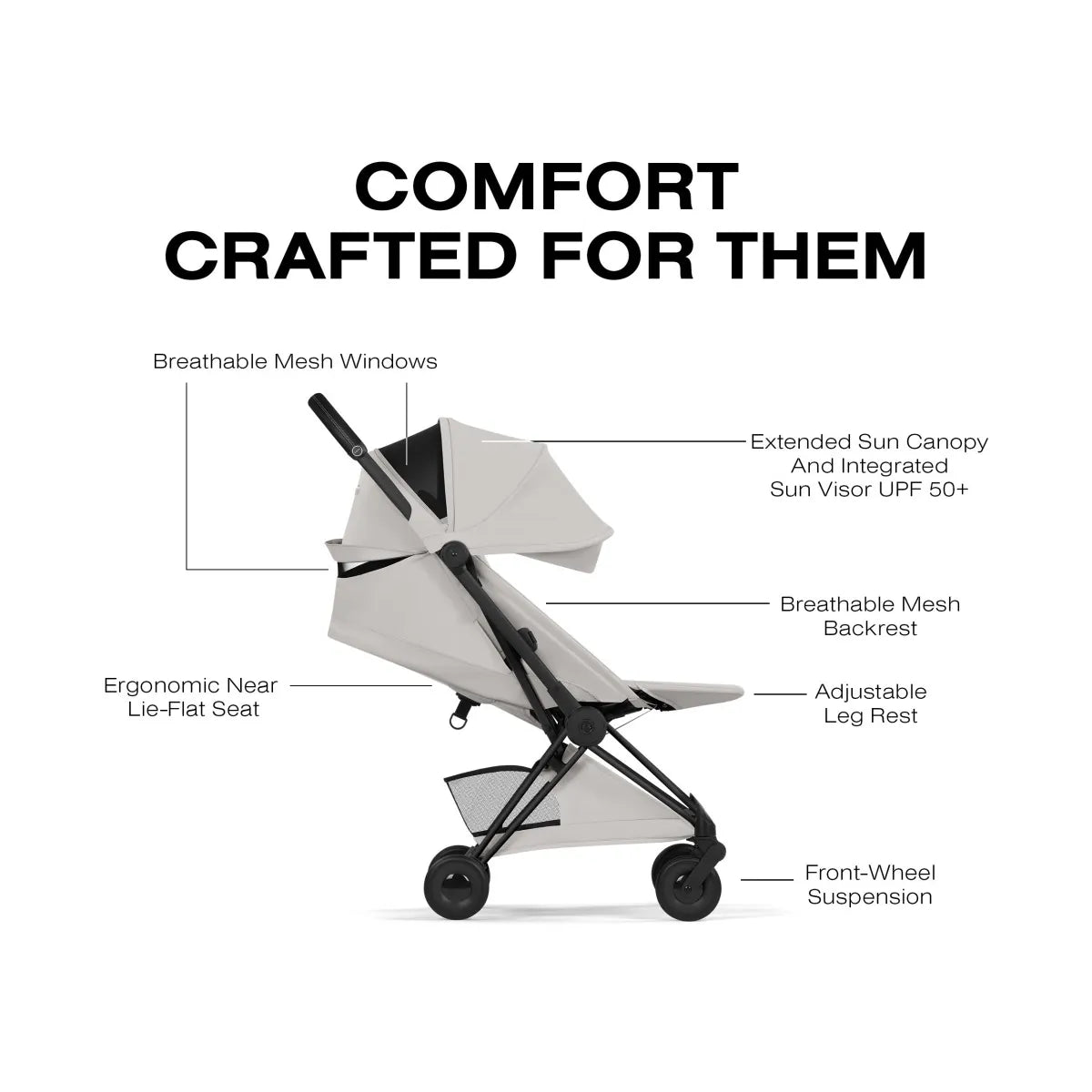 Cybex Coya Stroller (2026) - Style Collection - Matte Black Frame / City Grey Lux Seat - 526000697