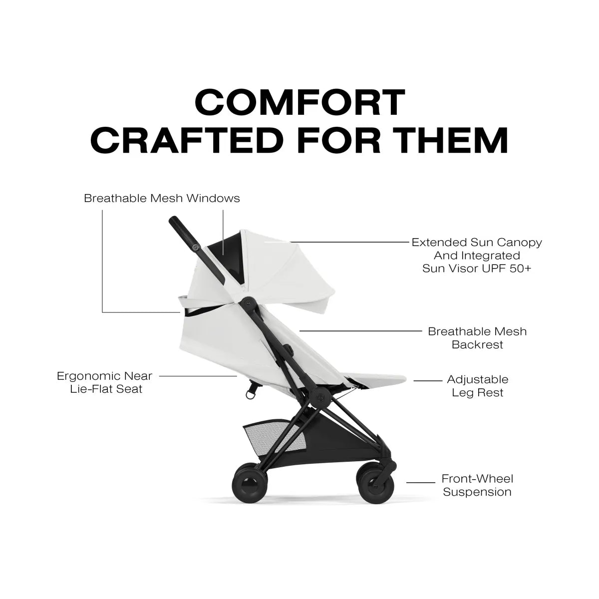 Cybex Coya Stroller (2026) - Style Collection - Matte Black Frame