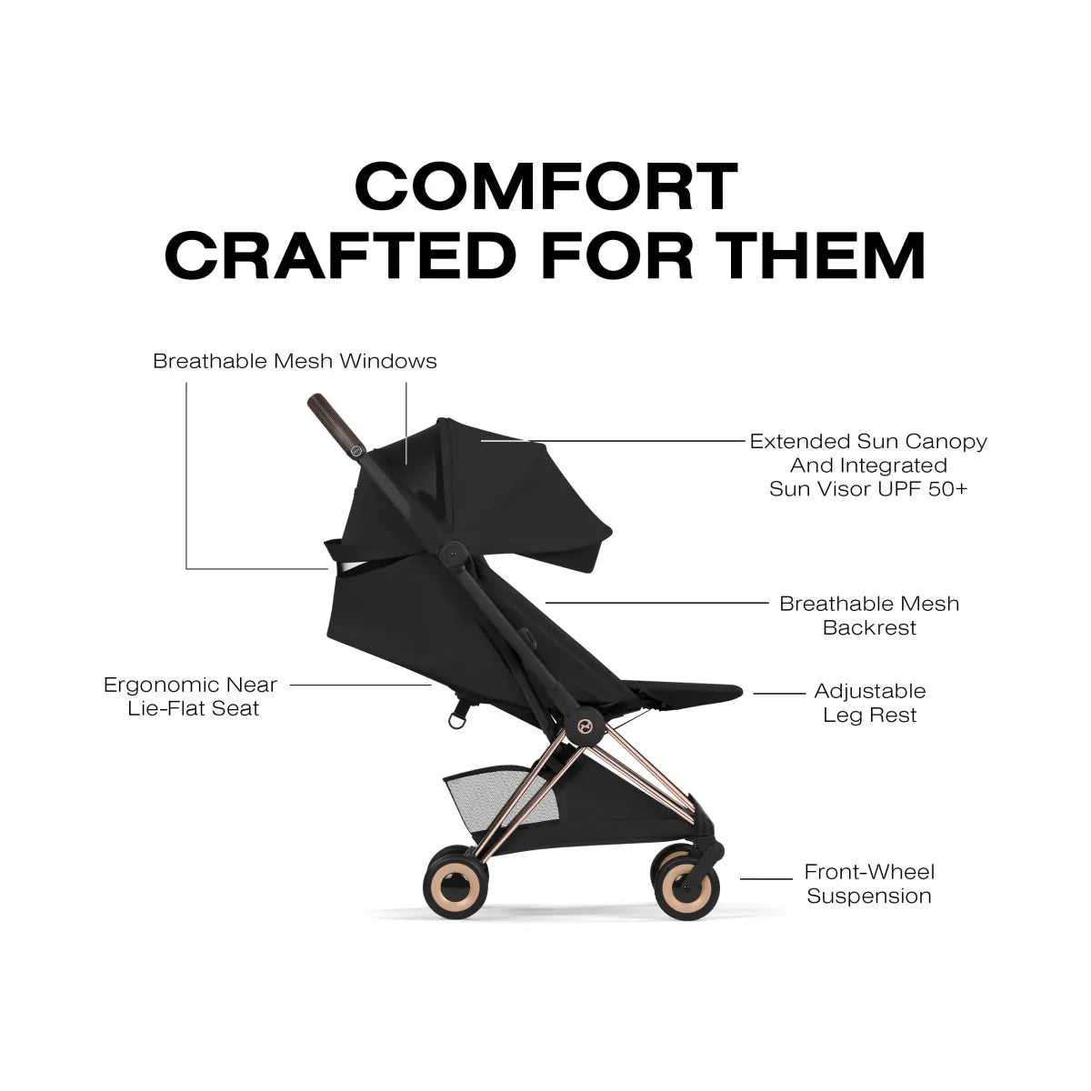 Cybex Coya Stroller (2026) - Style Collection - Rose Gold Frame / Sepia Black Lux Seat - 526000625