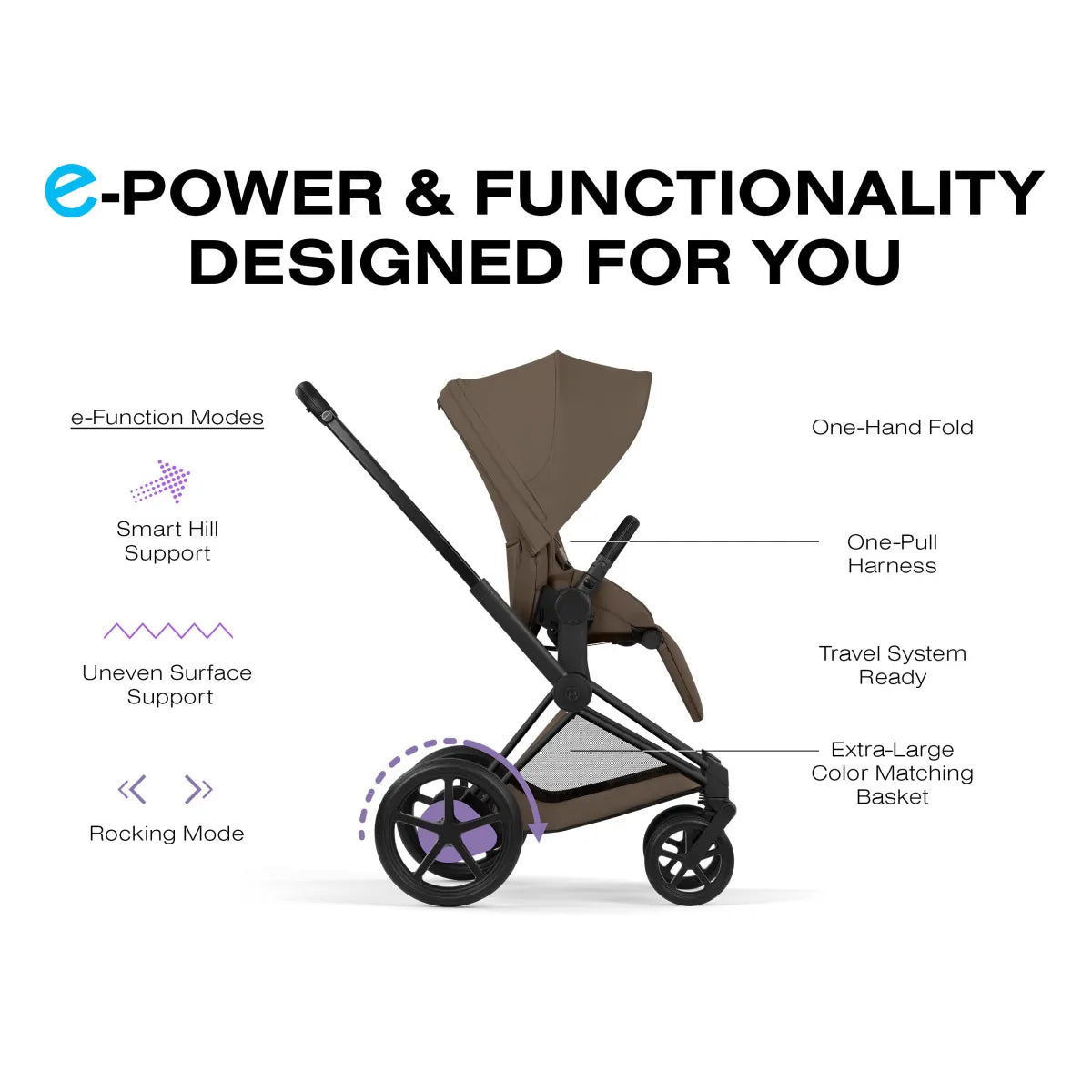 Cybex e-PRIAM Stroller Matte Black Frame/Coconut Brown Lux Seat