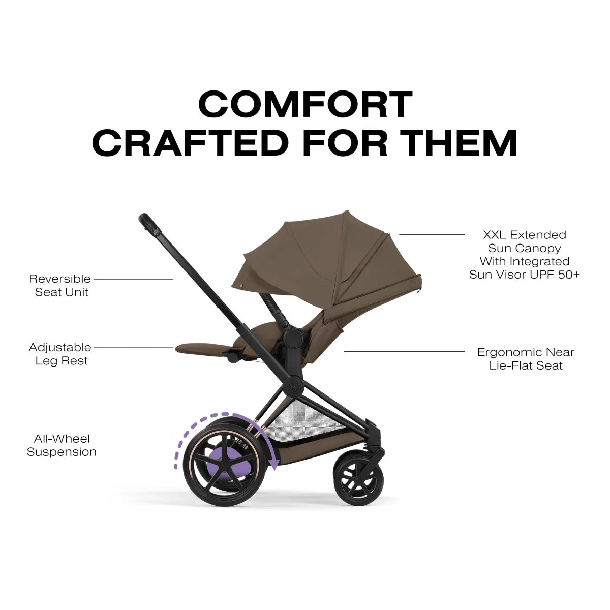 Cybex e-Priam Stroller (2026) - Matte Black Frame / Coconut Brown Lux Seat - 526001497