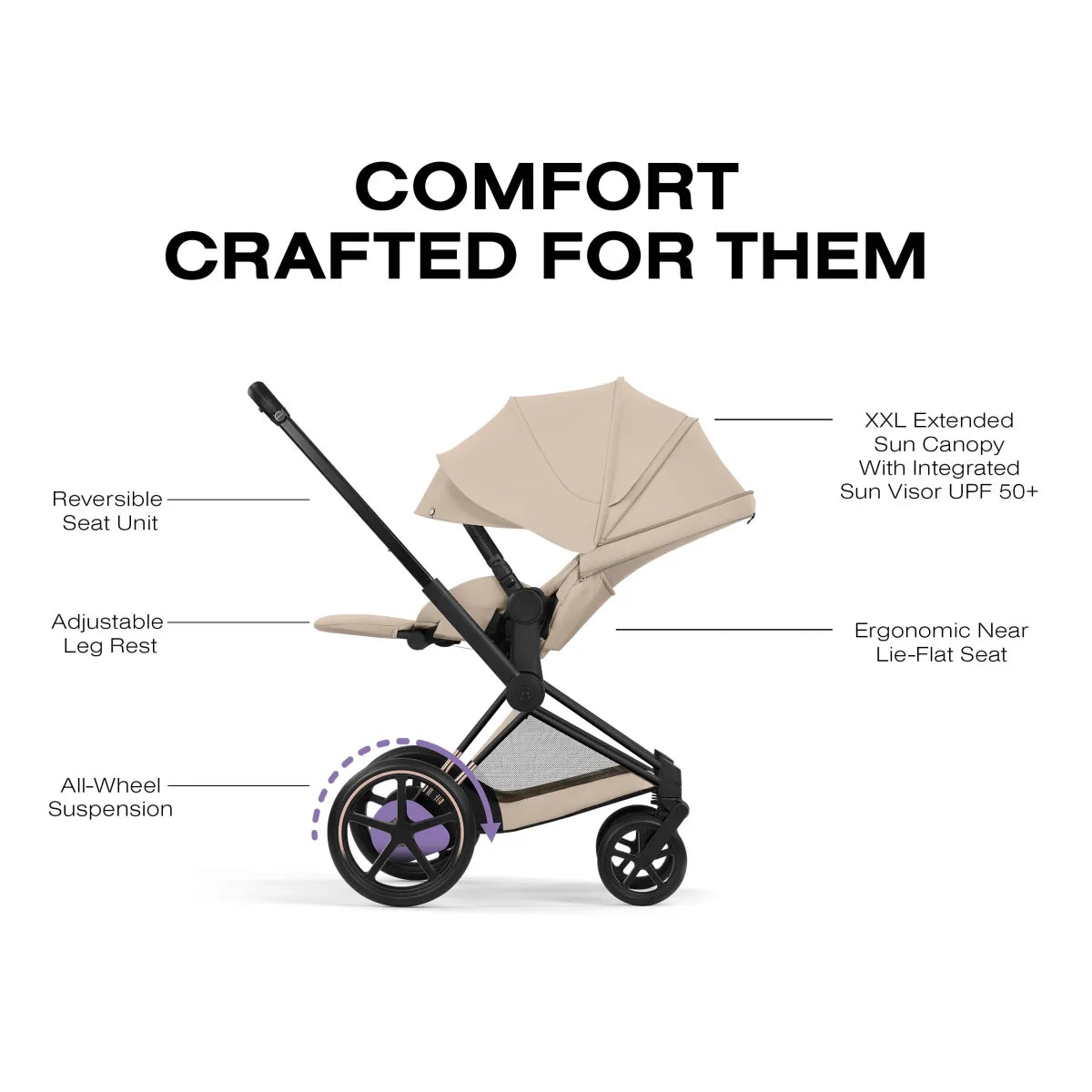 Cybex e-Priam Stroller (2026) - Matte Black Frame / Cozy Beige Lux Seat - 526000075