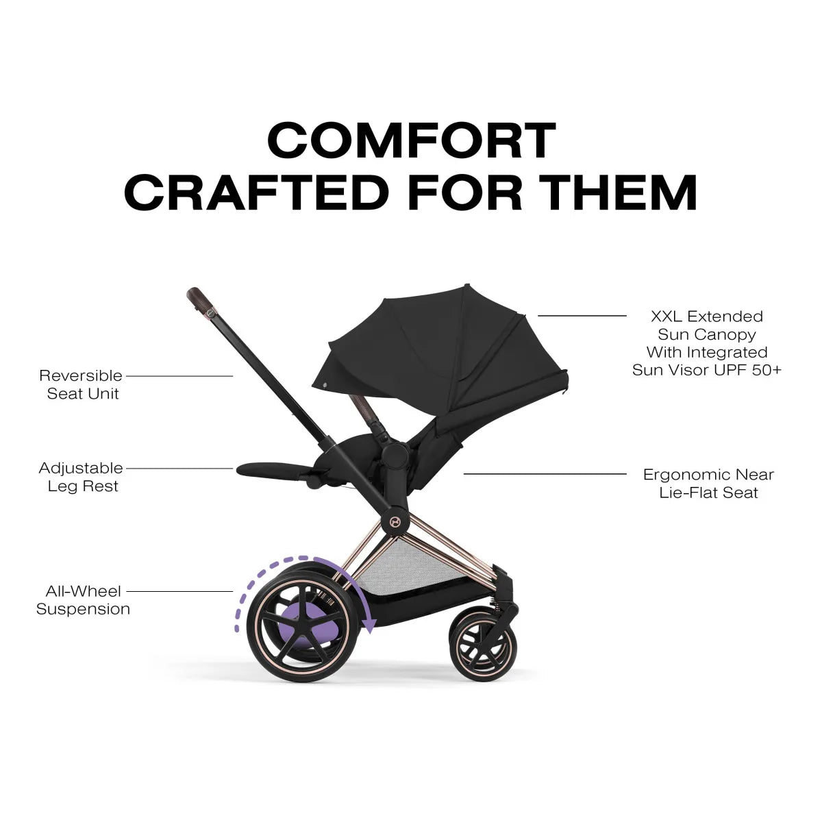 Cybex e-Priam Stroller (2026) - Rose Gold Frame / Sepia Black Lux Seat - 526000051
