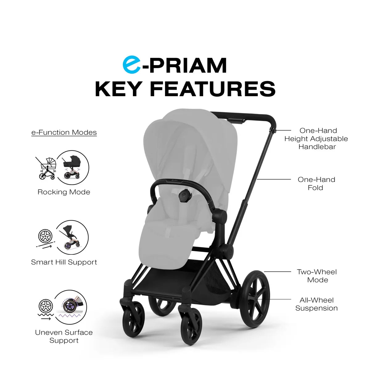 CYBEX e-PRIAM Stroller Frame - Style Collection