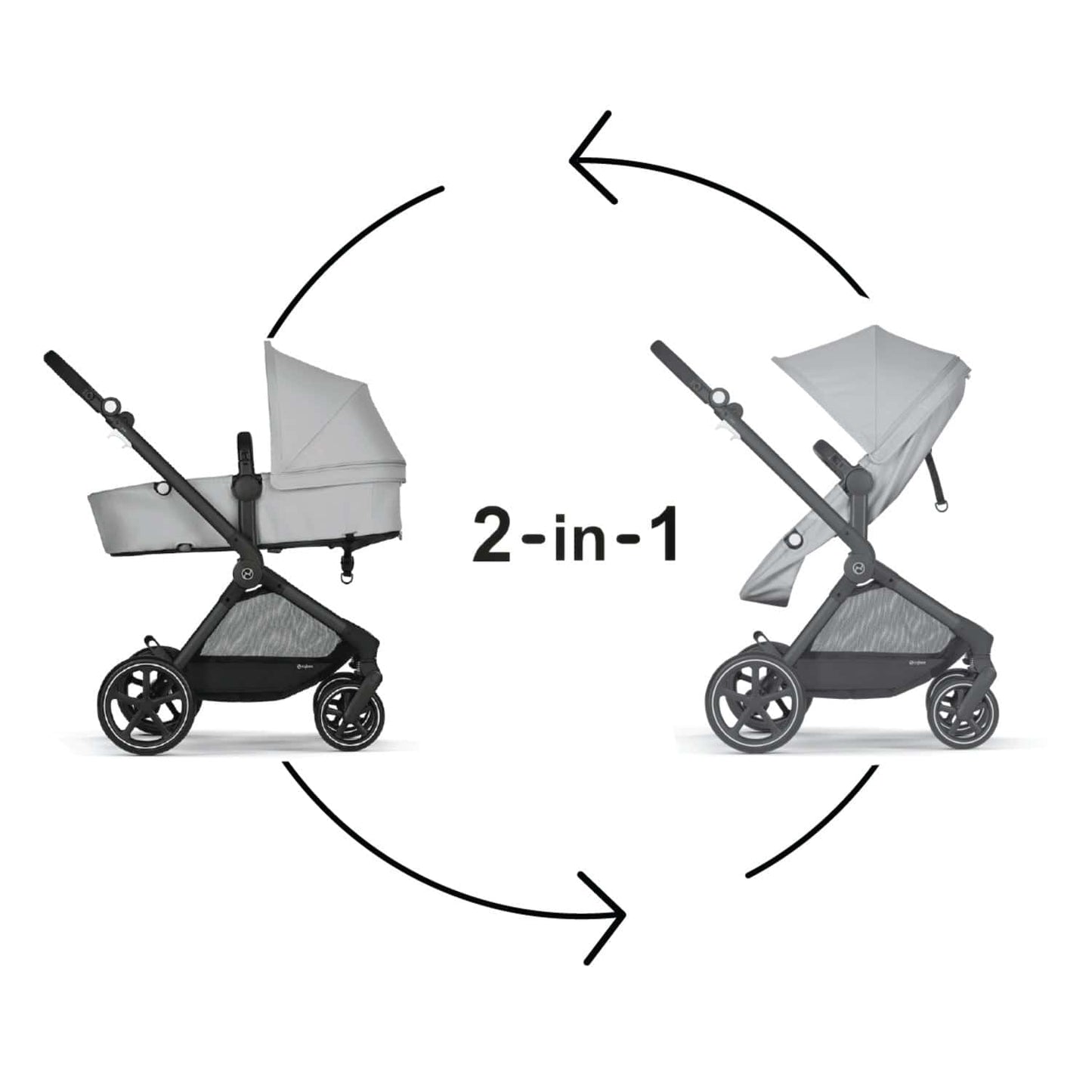 Cybex EOS 5-in-1 Travel System Stroller + Lightweight Aton G Infant Car Seat - Black / Lava Grey - 522005673