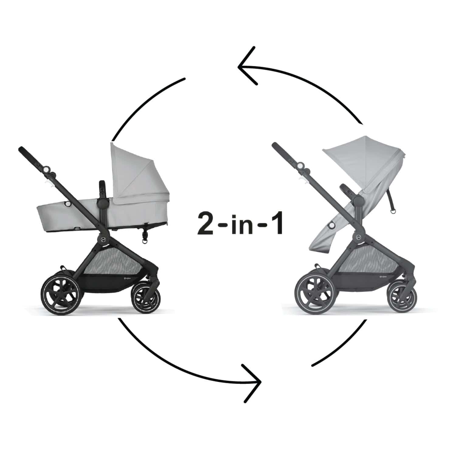 Cybex EOS 5-in-1 Travel System Stroller + Lightweight Aton G Infant Car Seat - Black / Lava Grey - 522005673