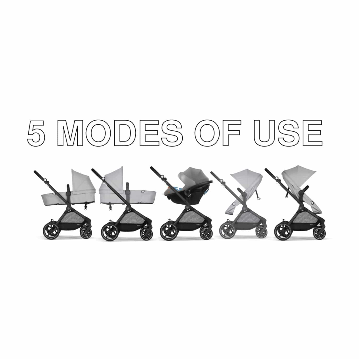 Cybex EOS 5-in-1 Travel System Stroller + Lightweight Aton G Infant Car Seat - Black / Lava Grey - 522005673