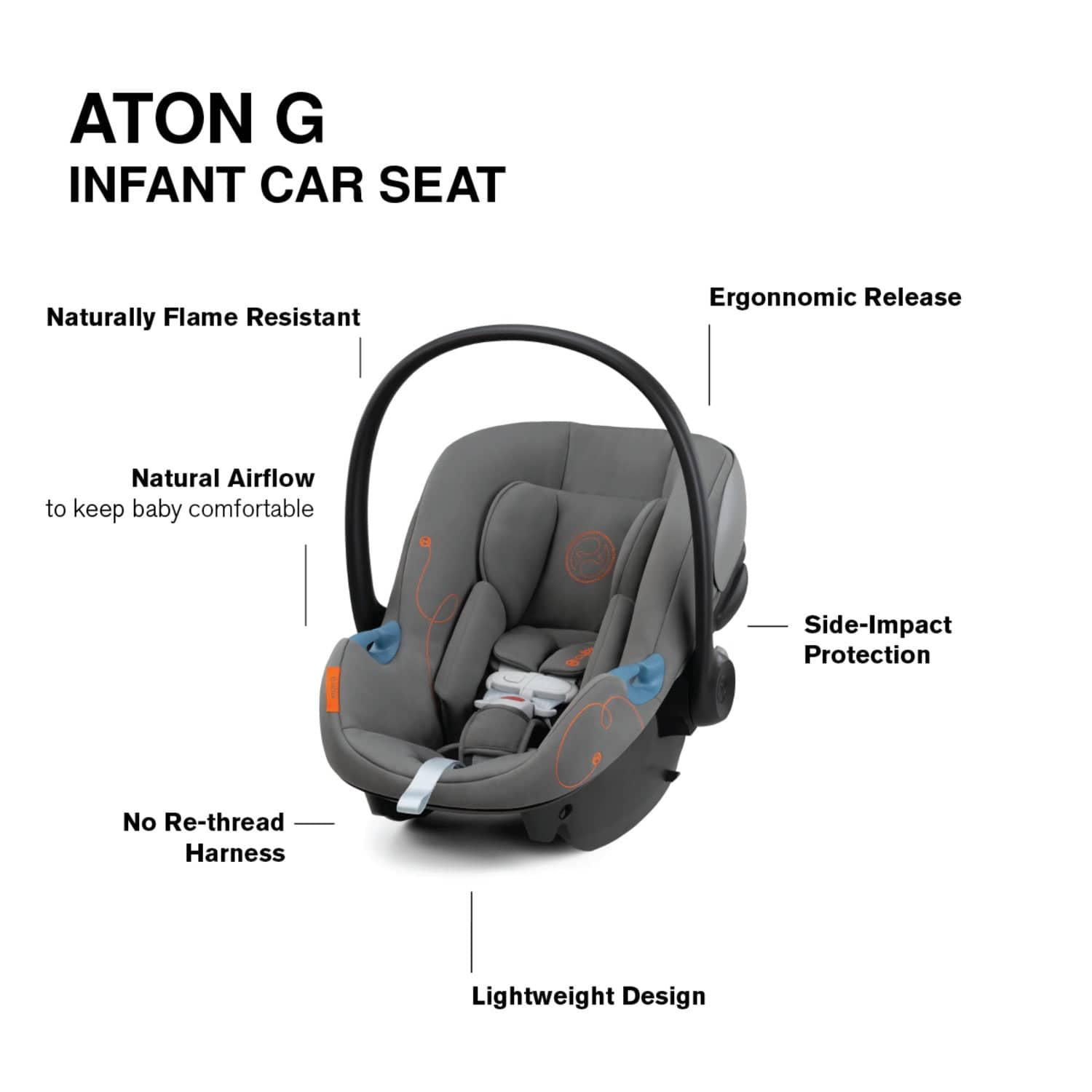 Cybex EOS 5-in-1 Travel System Stroller + Lightweight Aton G Infant Car Seat - Black / Lava Grey - 522005673