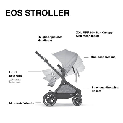 Cybex EOS 5-in-1 Travel System Stroller + Lightweight Aton G Infant Car Seat - Black / Lava Grey - 522005673