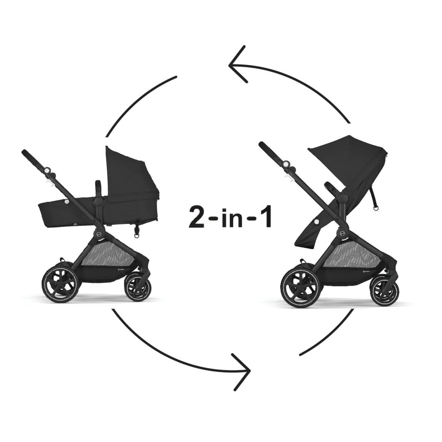 Cybex EOS 5-in-1 Travel System Stroller + Lightweight Aton G Infant Car Seat - Black / Moon Black - 522005671