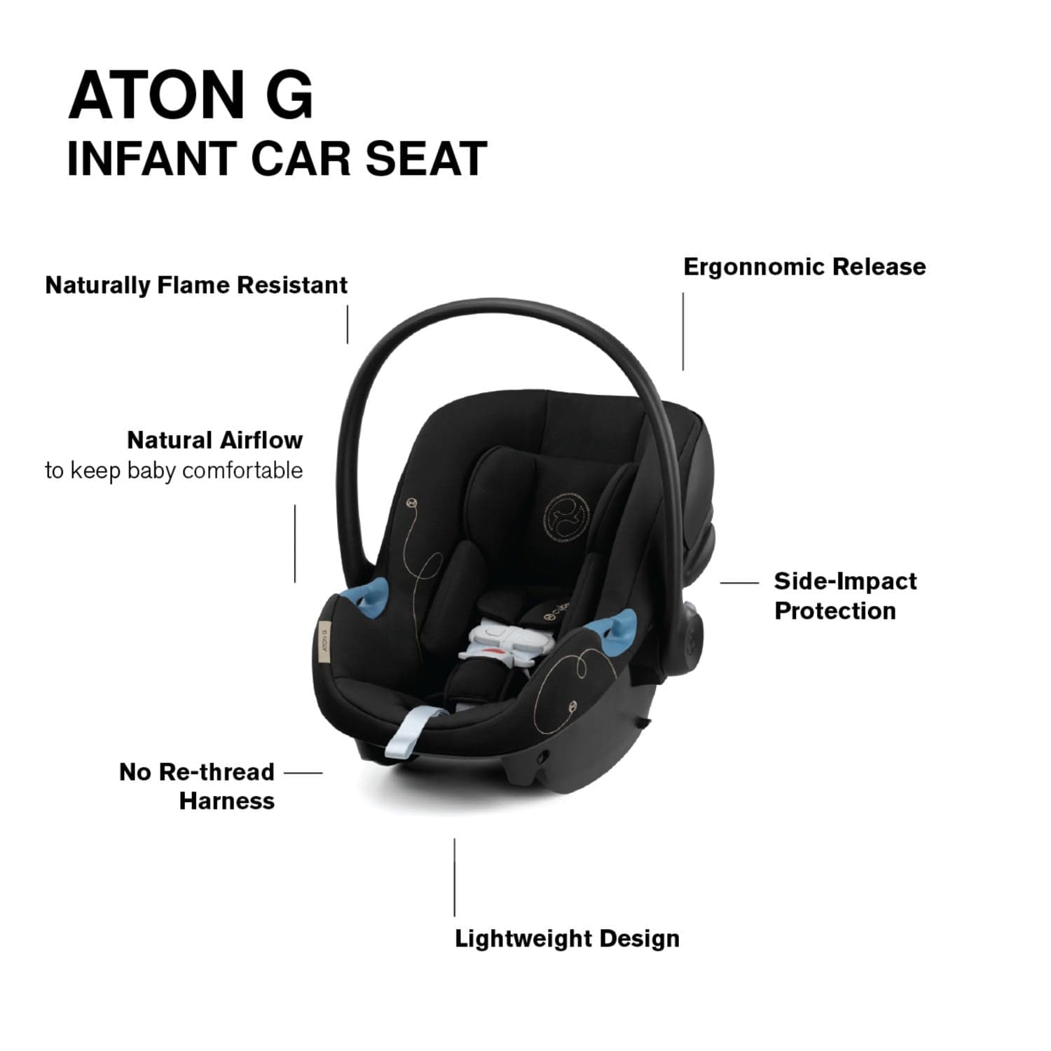 Cybex EOS 5-in-1 Travel System Stroller + Lightweight Aton G Infant Car Seat - Black / Moon Black - 522005671