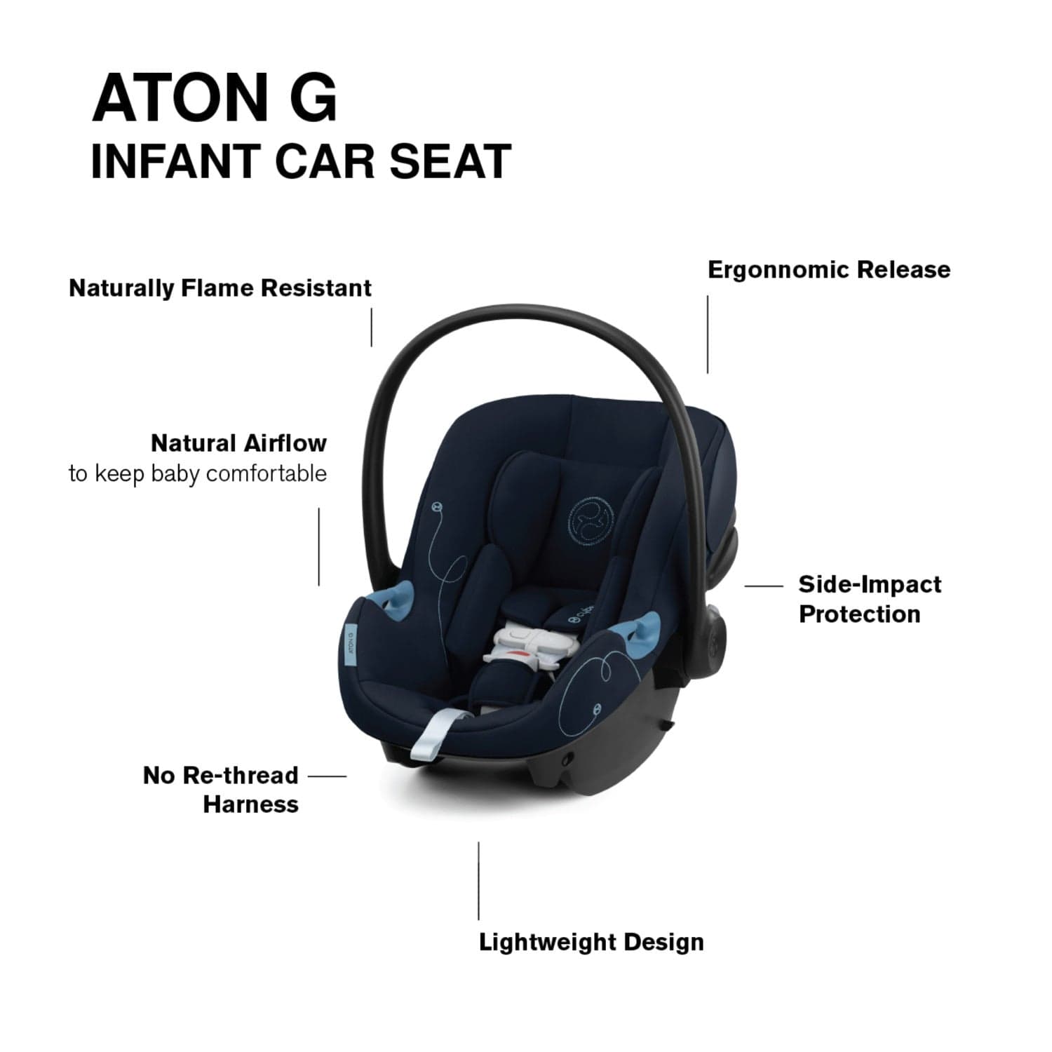Cybex EOS 5-in-1 Travel System Stroller + Lightweight Aton G Infant Car Seat - Black / Ocean Blue - 522005675