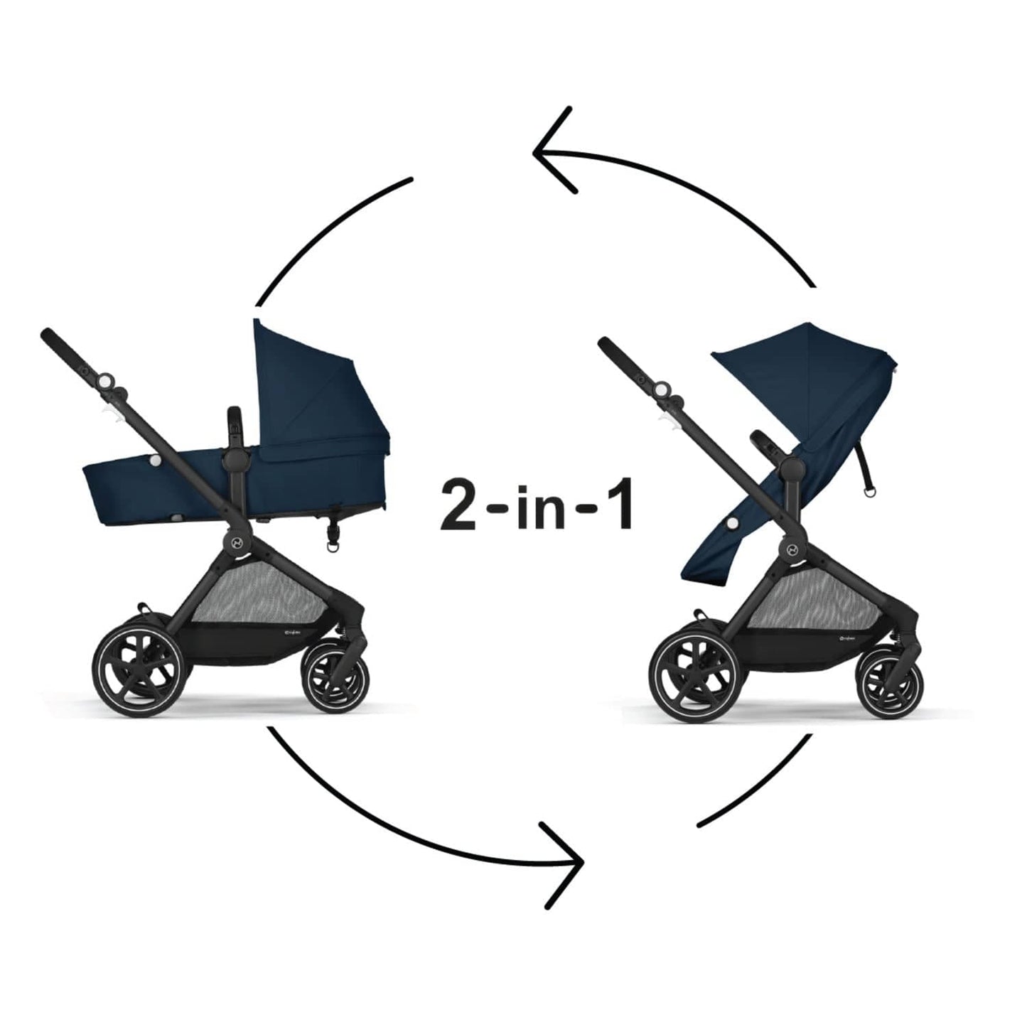 Cybex EOS 5-in-1 Travel System Stroller + Lightweight Aton G Infant Car Seat - Black / Ocean Blue - 522005675