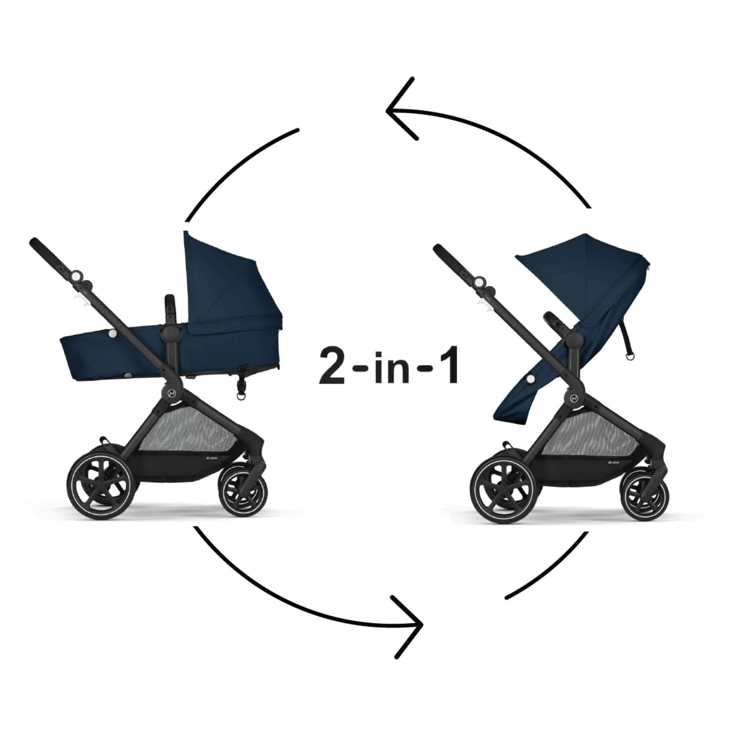 Cybex EOS 5-in-1 Travel System Stroller + Lightweight Aton G Infant Car Seat - Black / Ocean Blue - 522005675