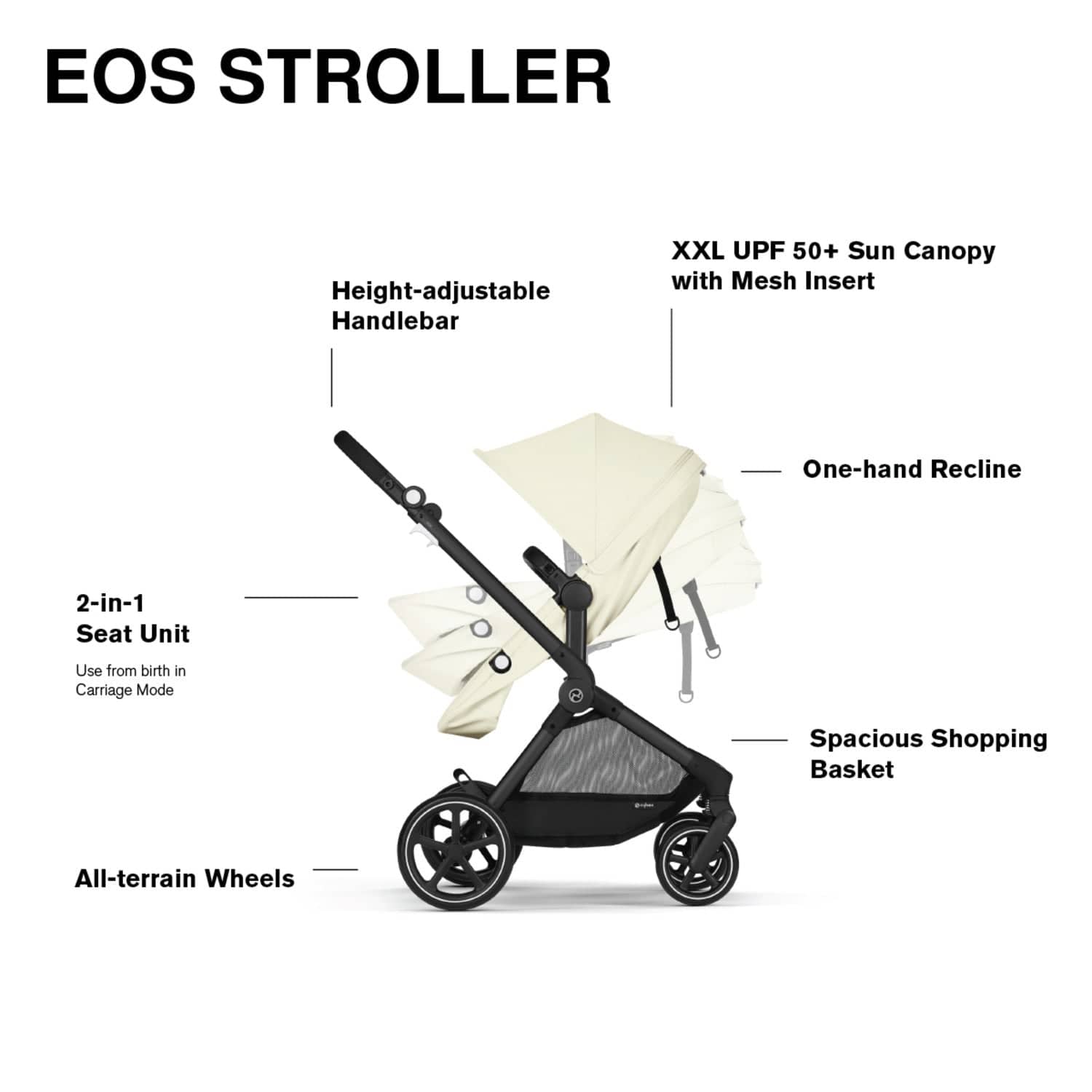 Cybex EOS 5-in-1 Travel System Stroller + Lightweight Aton G Infant Car Seat - Black / Seashell Beige - 522005677