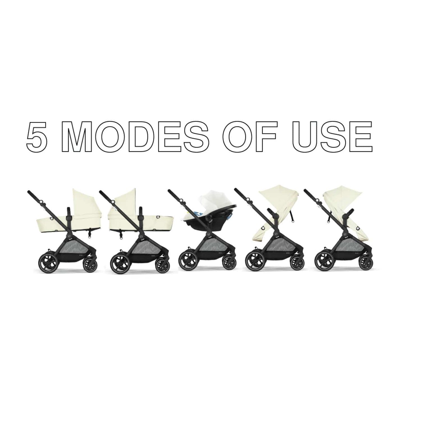 Cybex EOS 5-in-1 Travel System Stroller + Lightweight Aton G Infant Car Seat - Black / Seashell Beige - 522005677