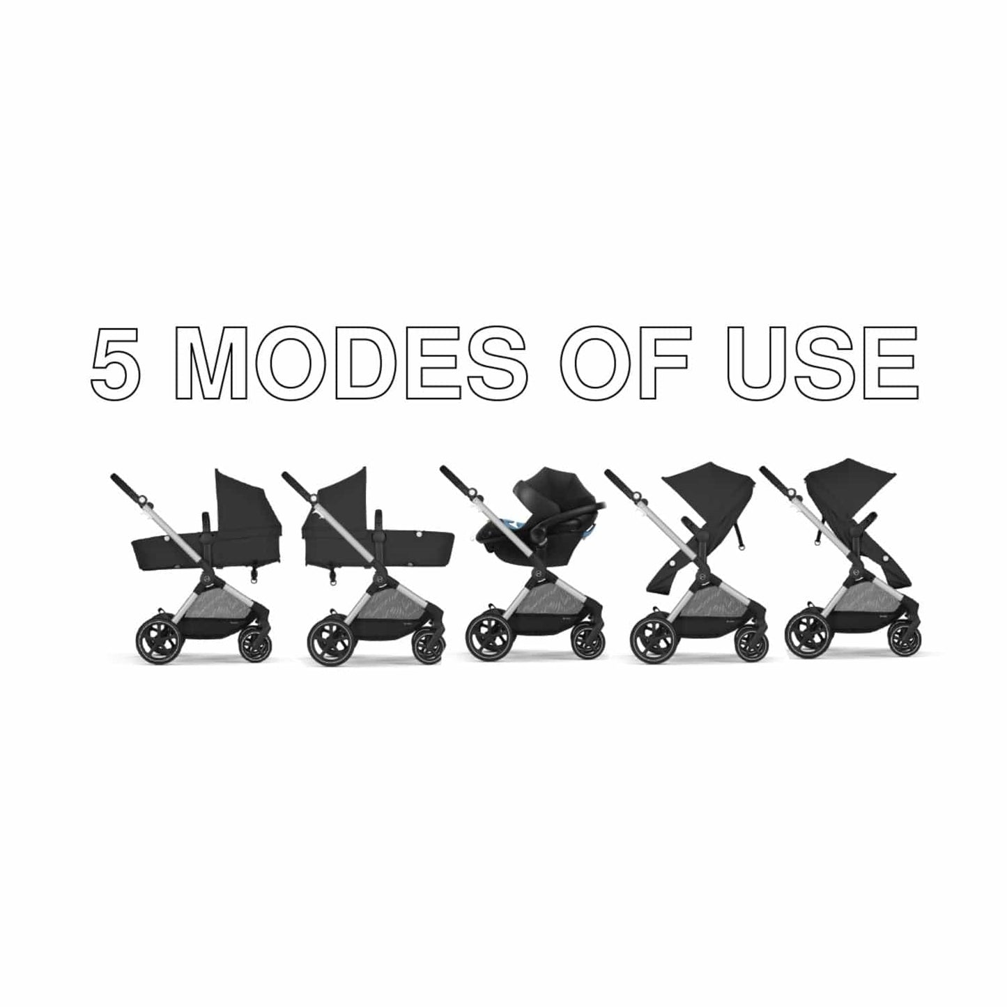 Cybex EOS 5-in-1 Travel System Stroller + Lightweight Aton G Infant Car Seat - Silver / Moon Black - 522005679