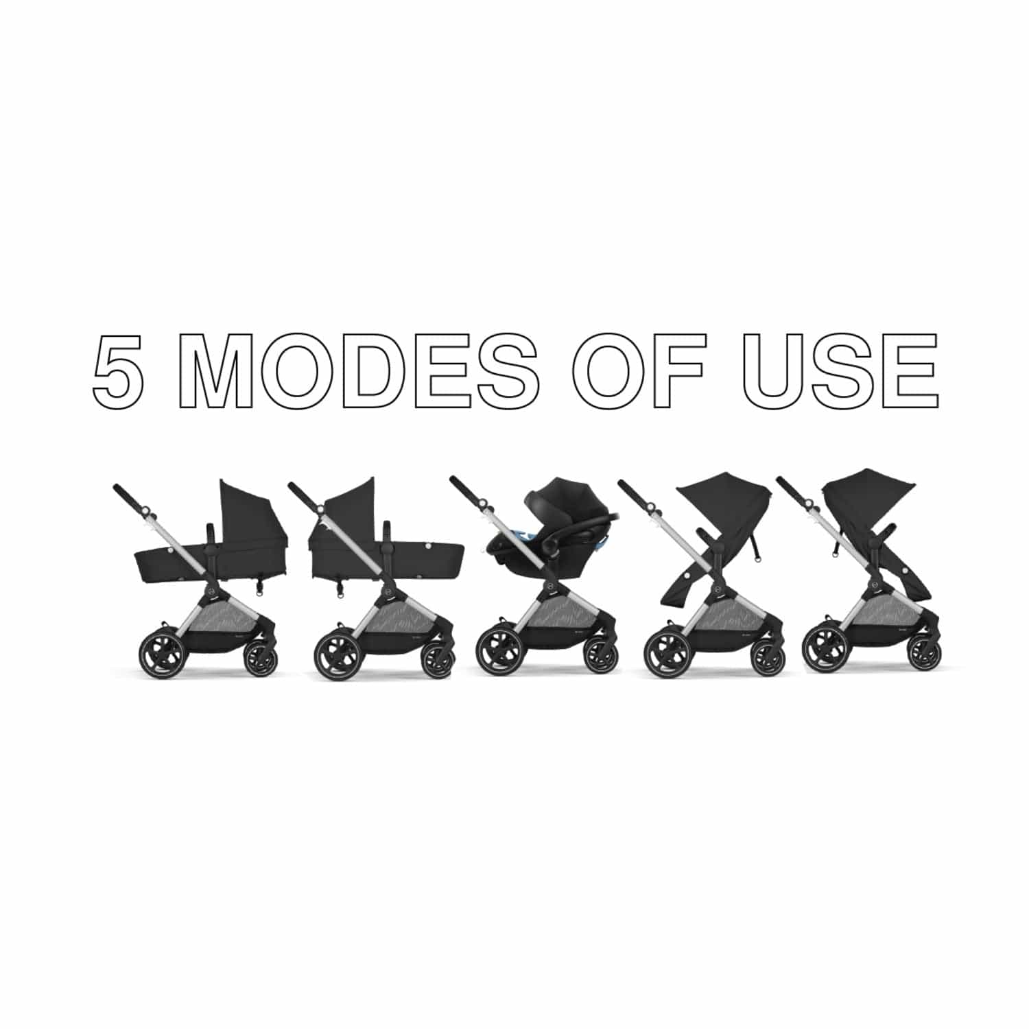 Cybex EOS 5-in-1 Travel System Stroller + Lightweight Aton G Infant Car Seat - Silver / Moon Black - 522005679