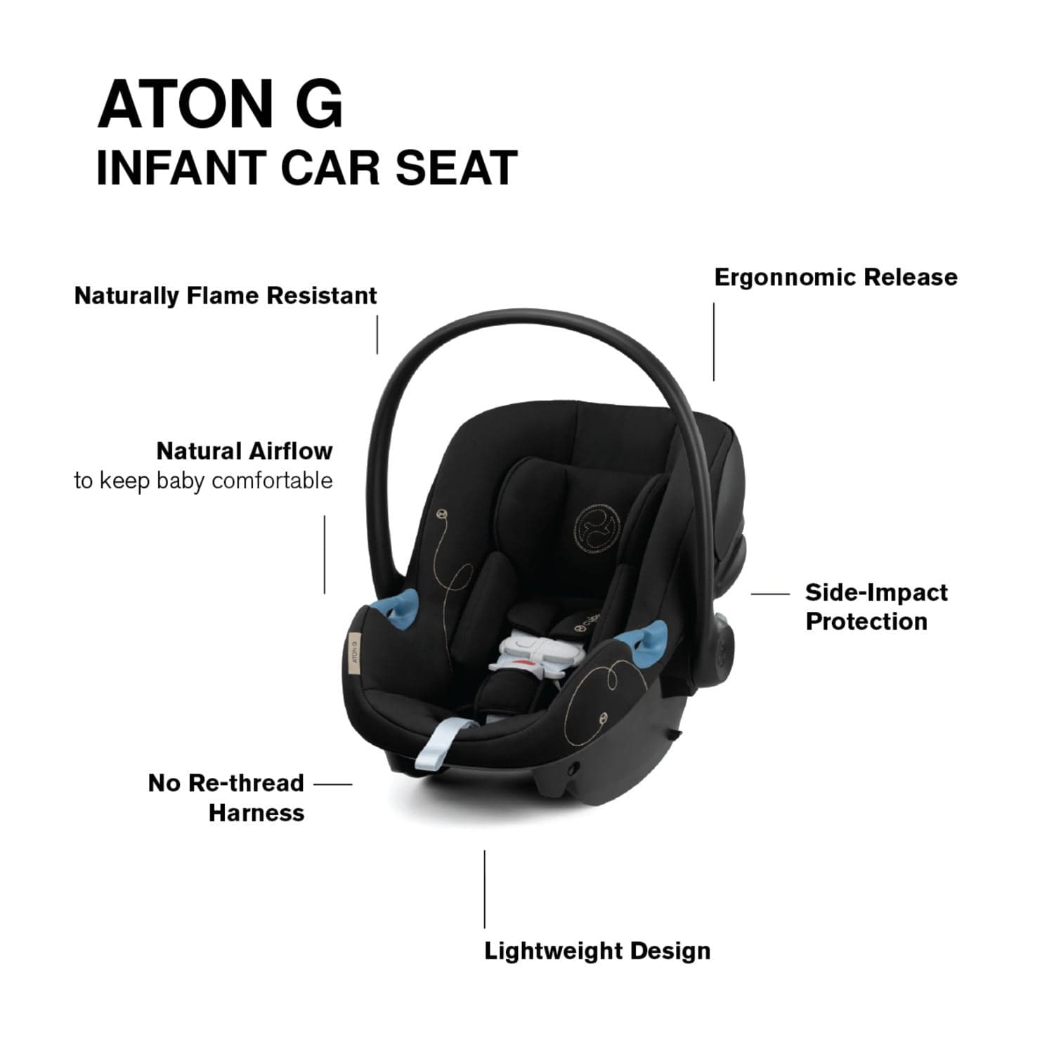 Cybex EOS 5-in-1 Travel System Stroller + Lightweight Aton G Infant Car Seat - Silver / Moon Black - 522005679