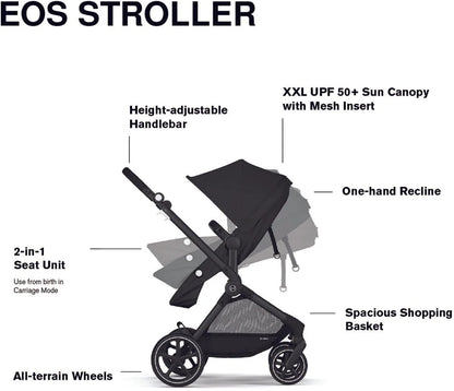 Cybex EOS 5-in-1 Travel System Stroller + Lightweight Aton G Swivel with SensorSafe - Black / Moon Black - 522005683