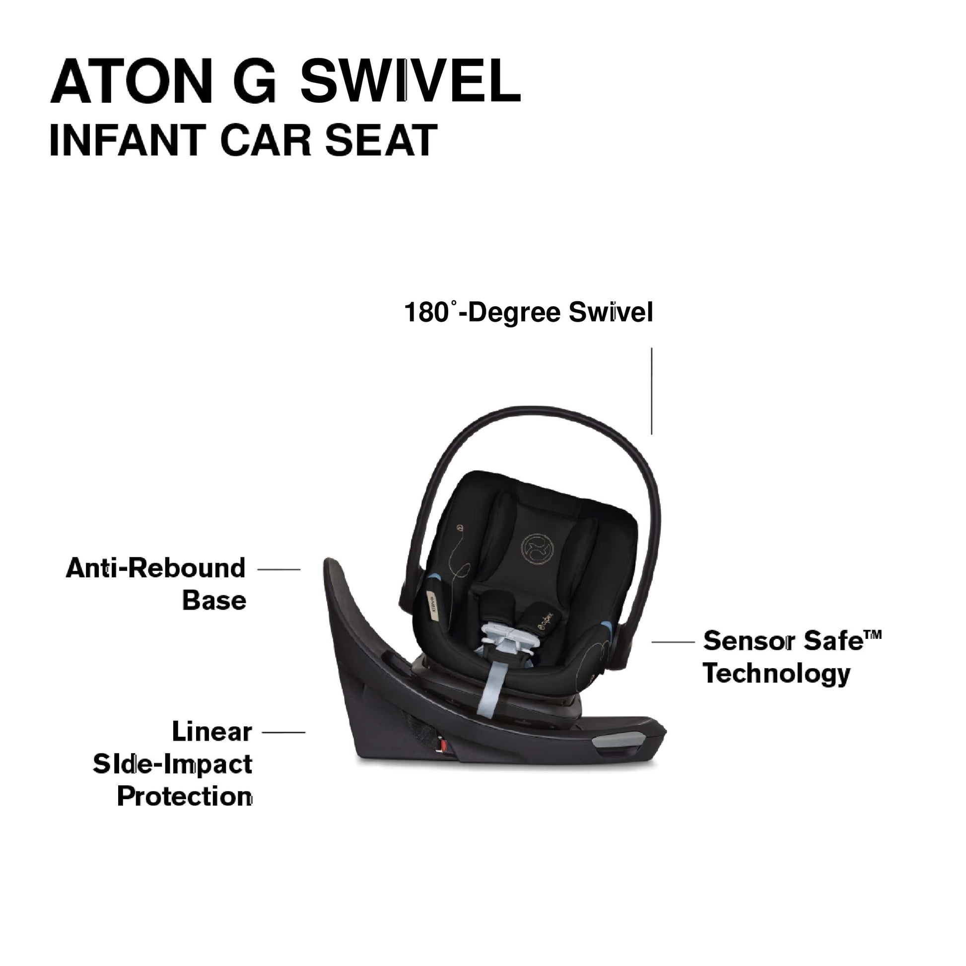 Cybex EOS 5-in-1 Travel System Stroller + Lightweight Aton G Swivel with SensorSafe - Silver / Moon Black - 522005681