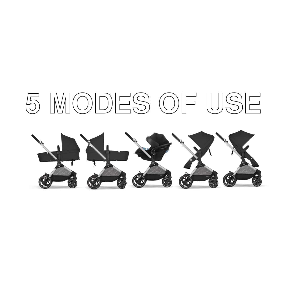 Cybex EOS 5-in-1 Travel System Stroller + Lightweight Aton G Swivel with SensorSafe - Silver / Moon Black - 522005681