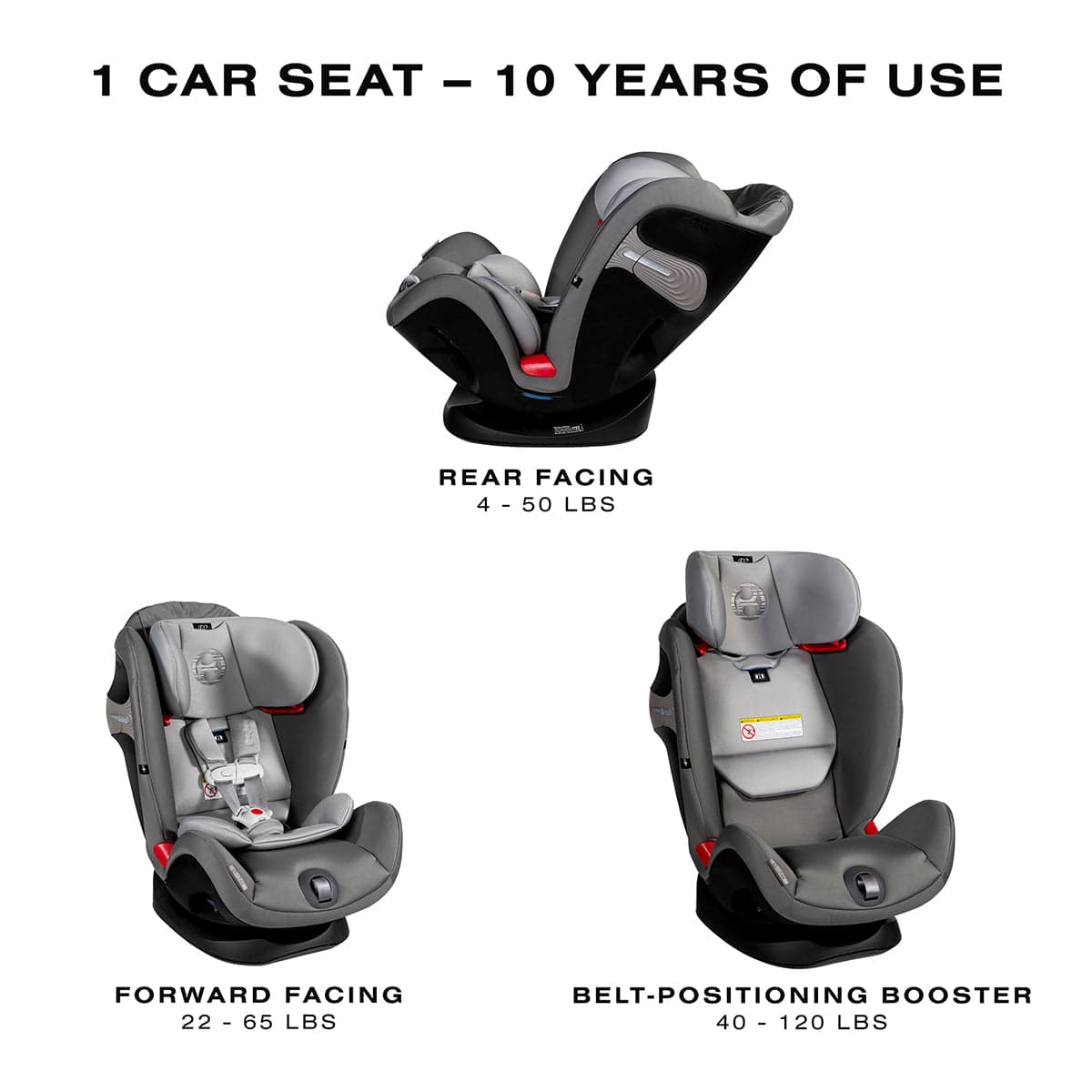 Cybex Eternis S All-in-One Convertible Car Seat - Lavastone Black - 518002873