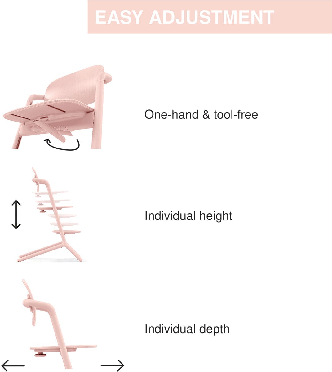 Cybex LEMO 2 High Chair 3-in-1 Set - Pearl Pink - 521003579