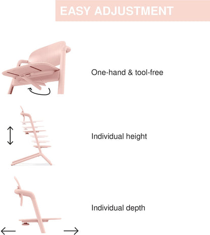 Cybex LEMO 2 High Chair 3-in-1 Set - Pearl Pink - 521003579
