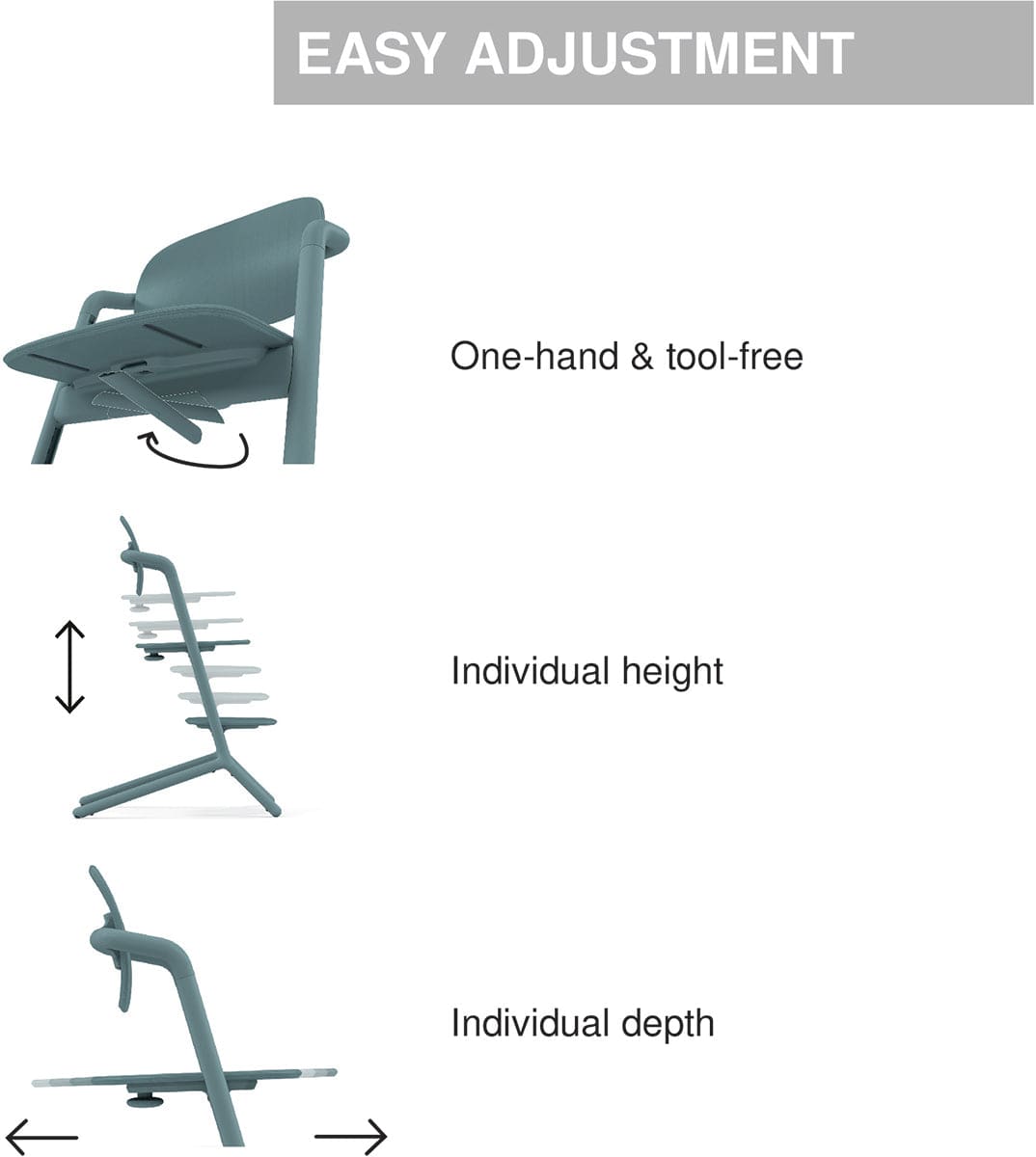 Cybex LEMO High Chair 3-in-1 Set