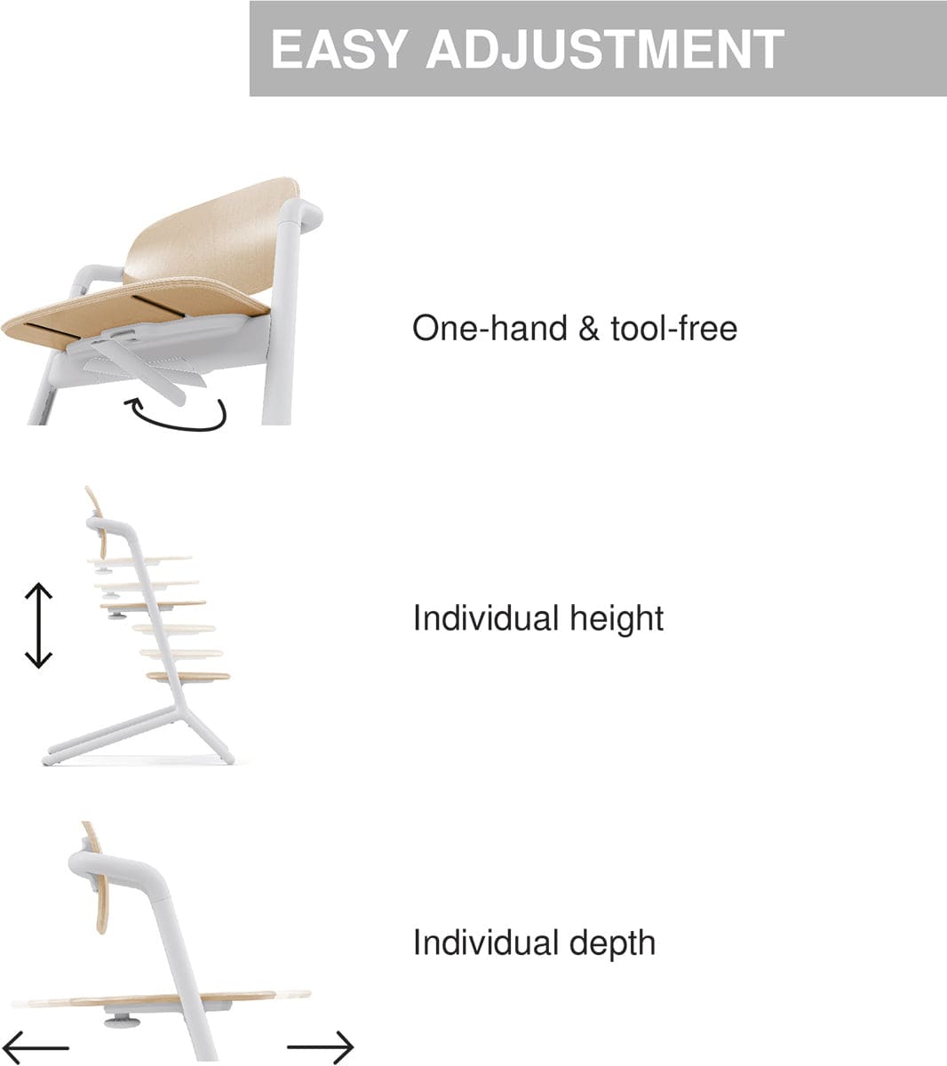 Cybex LEMO 2 High Chair 4-in-1 Set - Sand White - 521004465