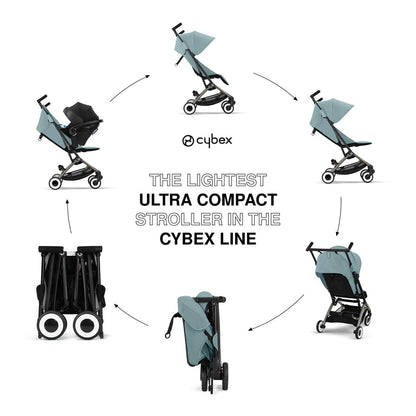 Cybex Libelle 2 Compact Stroller - Stormy Blue - 524000245