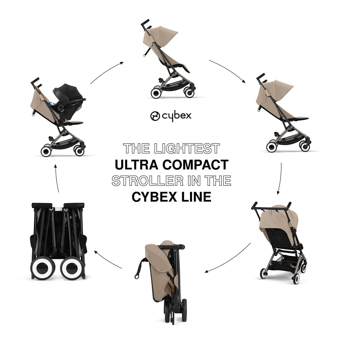 Cybex Libelle 2 Compact Stroller (with 1 Pull Harness) - Almond Beige - 524000269