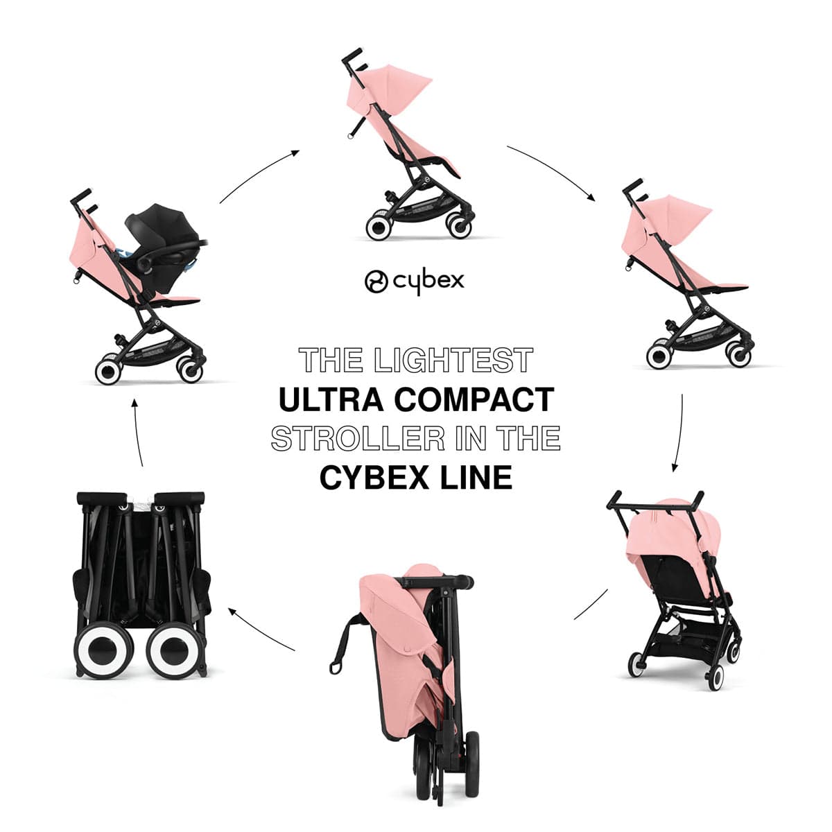 Cybex Libelle 2 Compact Stroller (with 1 Pull Harness) - Candy Pink - 524000257