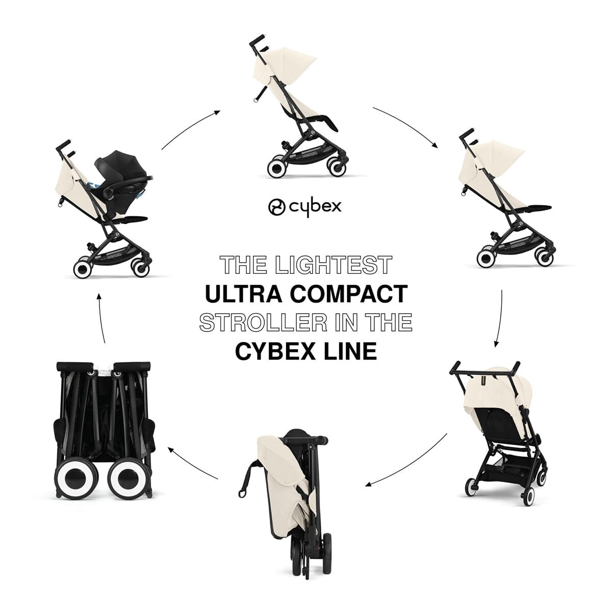Cybex Libelle 2 Compact Stroller (with 1 Pull Harness) - Canvas White - 524000281