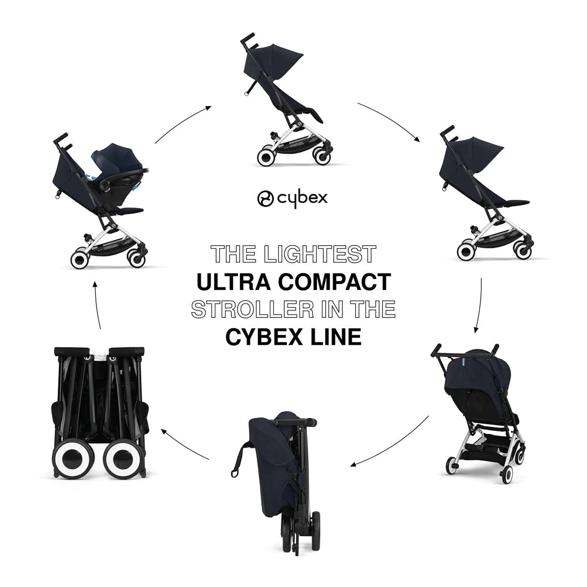 Cybex Libelle 2 Compact Stroller (with 1 Pull Harness) - Dark Blue - 524000233