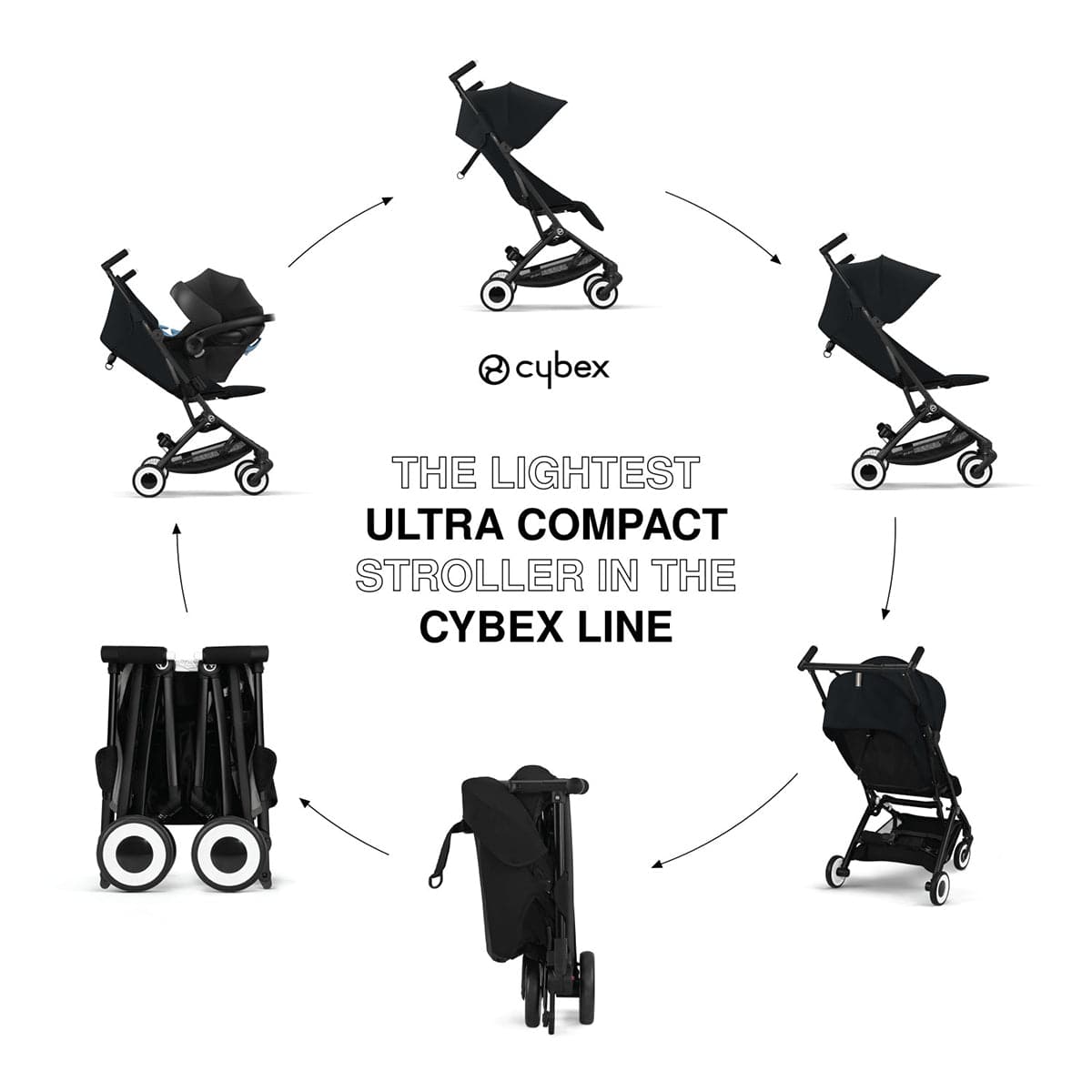 Cybex Libelle 2 Compact Stroller (with 1 Pull Harness) - Magic Black - 524000209