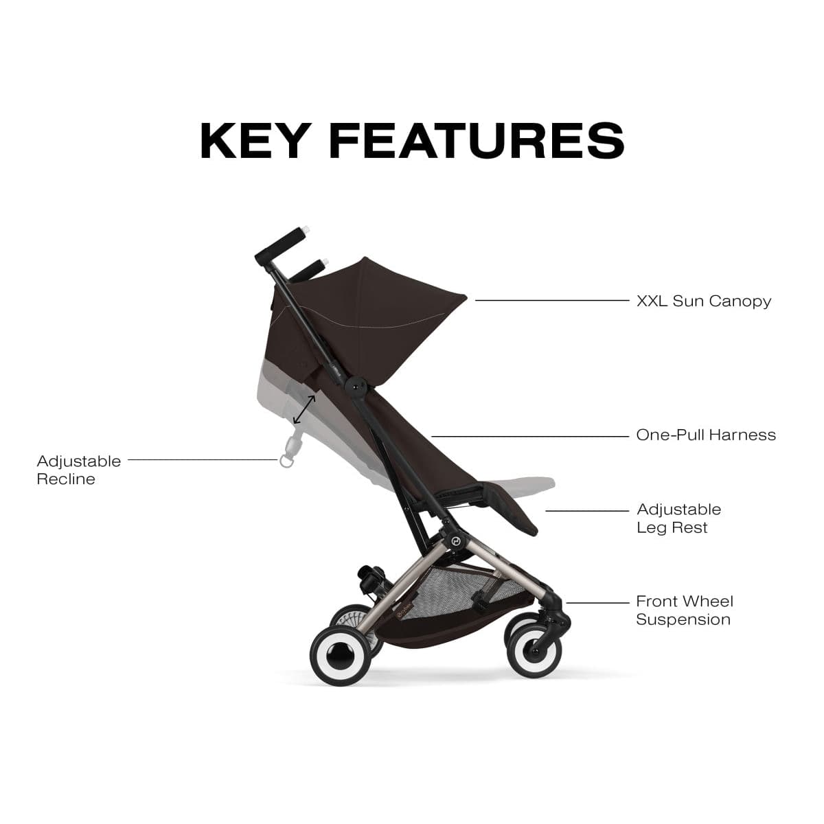 Cybex stroller key features diagram showing sun canopy recline harness leg rest and wheel suspension