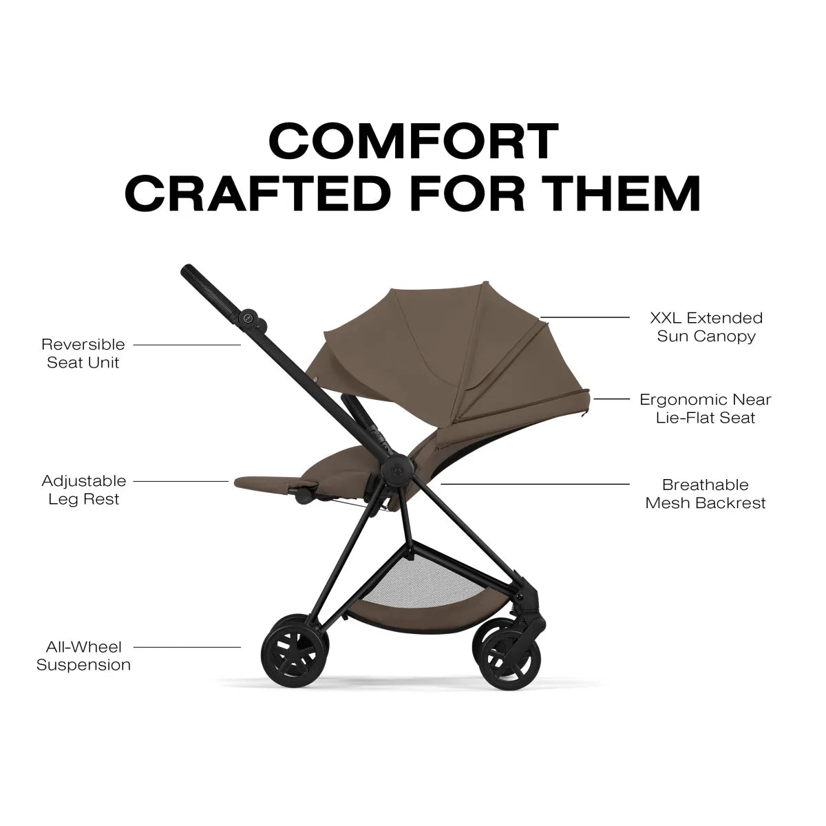 Cybex Mios Stroller (2026) - Matte Black Frame / Coconut Brown Lux Seat - 526001515