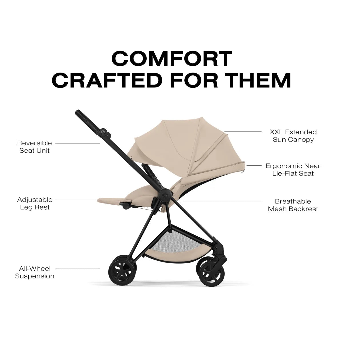 Cybex Mios Stroller (2026) - Matte Black Frame / Cozy Beige Lux Seat - 526000117