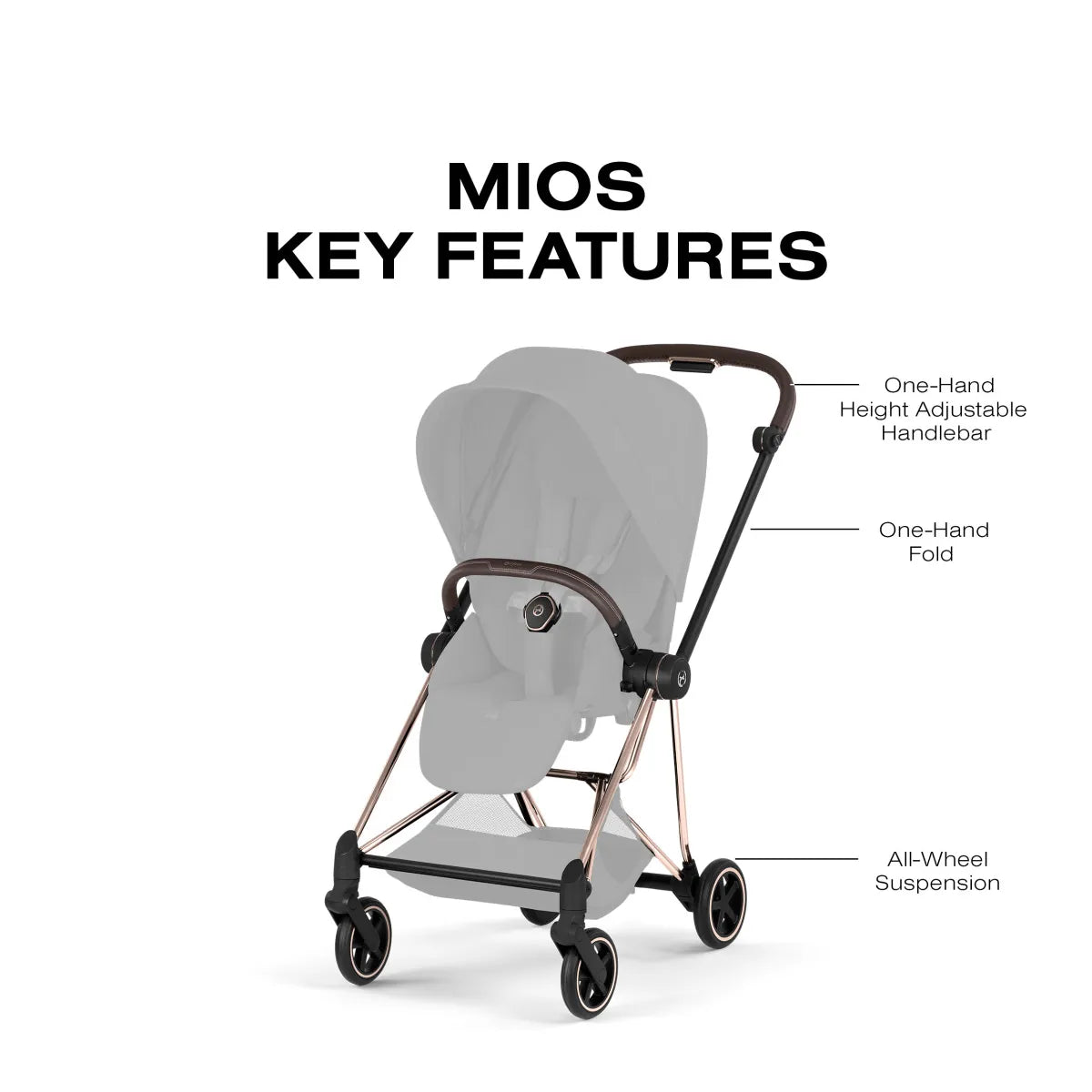 Cybex Mios Style Frame - Rosegold - 526000295