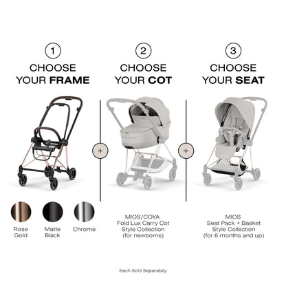 Cybex Mios Style Seatpack - City Grey - 526000409