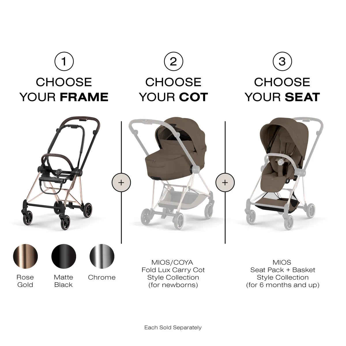 Cybex Mios Style Seatpack - Coconut Brown - 526001625