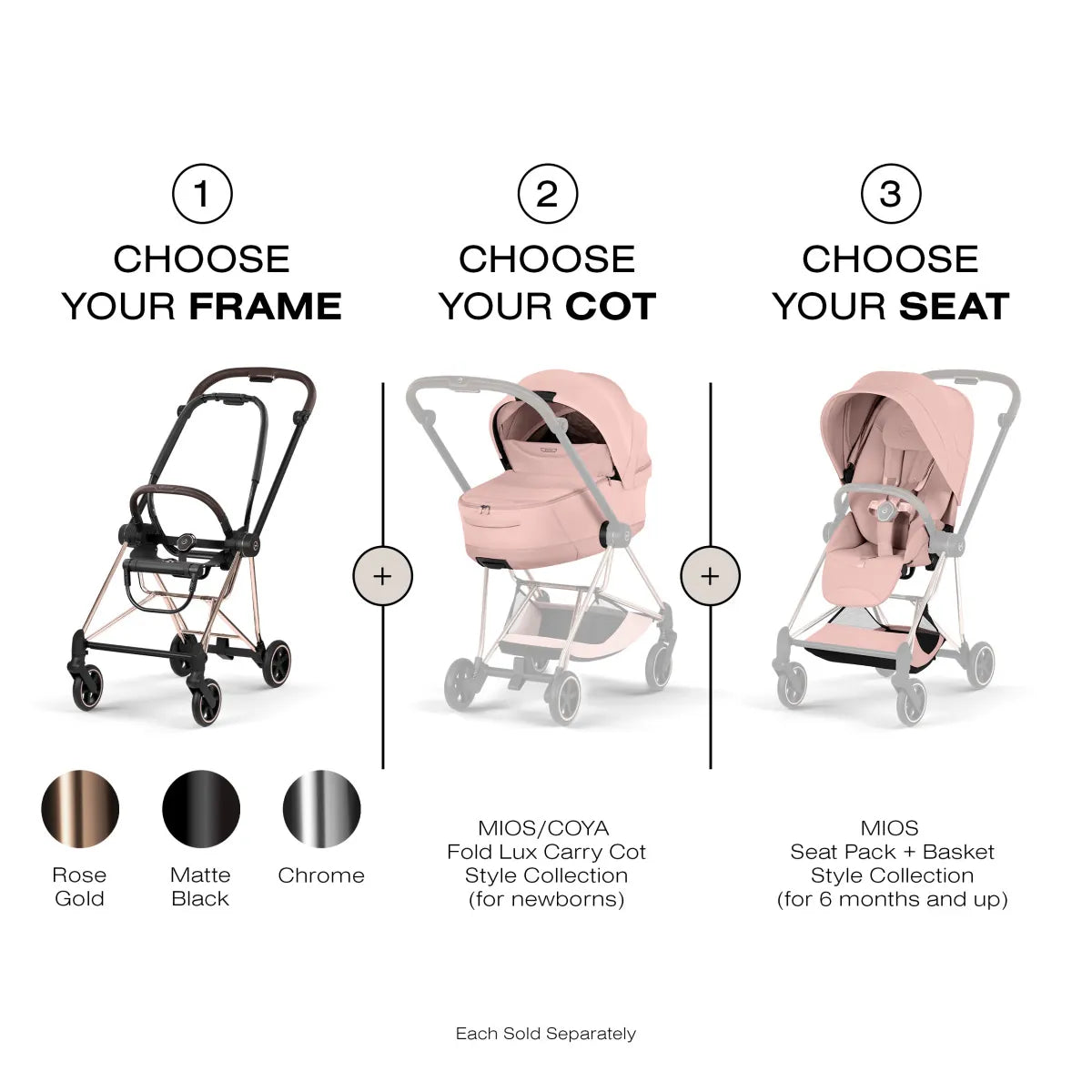Cybex Mios Style Seatpack - Peach Pink - 526000449